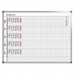 Klassen-Plantafel, 10 Stunden Mo-Fr, für 35 Klassen, 103x157 cm, 